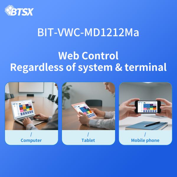 Web Controlled Video Wall Controller for 1 Year After-sales Service and 220V Power Source