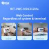 China Optimal Viewing Experience Tv Wall Controller 12 X HDMI 2.0 Output Interface For Control Room Video Wall wholesale