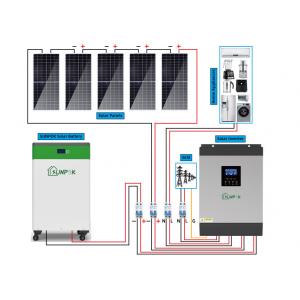 10000w Solar Panel Kit Power Generator Li Ion Home Solar Energy Systems