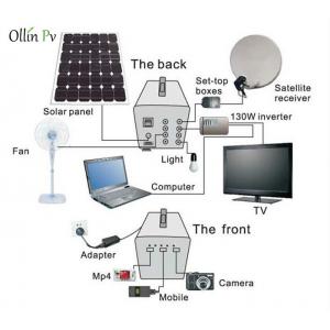 60W Residential Portable Solar Panel Charger , Solar Lighting System For Home