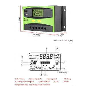 20A 48V Solar Panel Charge Controller PWM Battery Charging