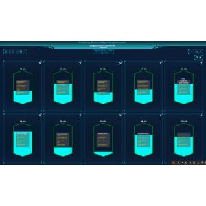 China Module de jauge de niveau radar de surveillance en temps réel pour système d'usine d'aliments pour animaux wholesale