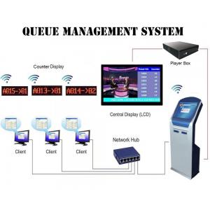 China CE Dual Thermal Token Printer Hospital Token Display System supplier