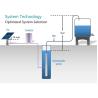China Mppt Controller Agriculture Solar Powered Water Pump IP68 With Solar Panels wholesale