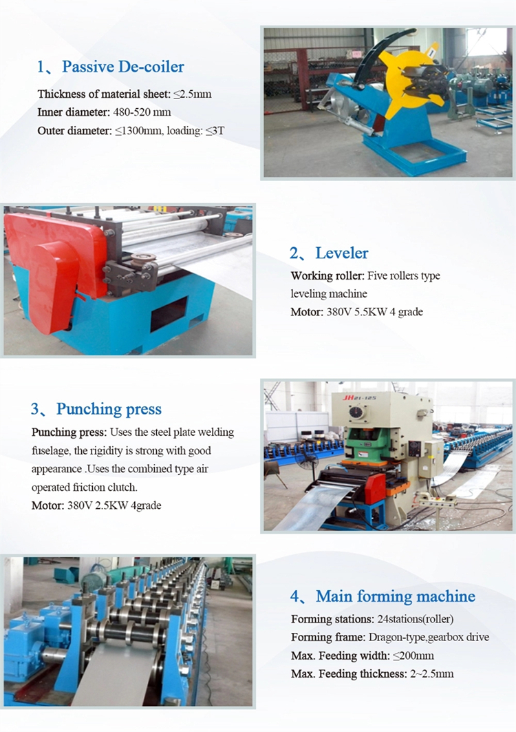 Solar Panel Support Roll Forming Machine