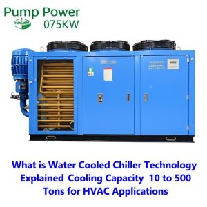 China Pump Power 075KW What is Water Cooled Chiller Technology Explained Cooling Capacity 10 to 500 Tons for HVAC Applications supplier