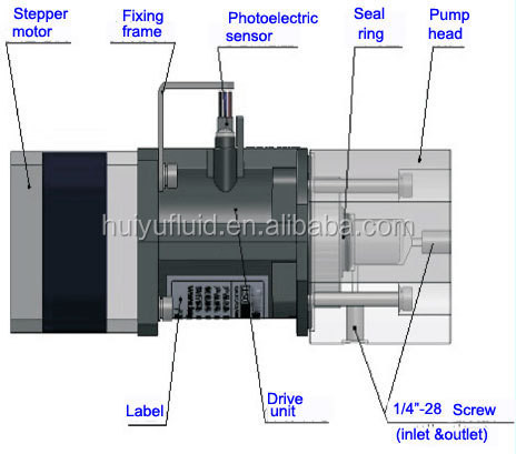 Sampling Plunger Pump 100uL Low Pressure Piston Pump
