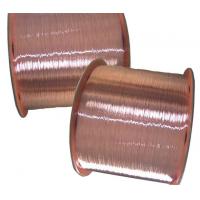 China Custom Copper Clad Aluminum Wire  20xO.D Bending Radius CE Certificated on sale