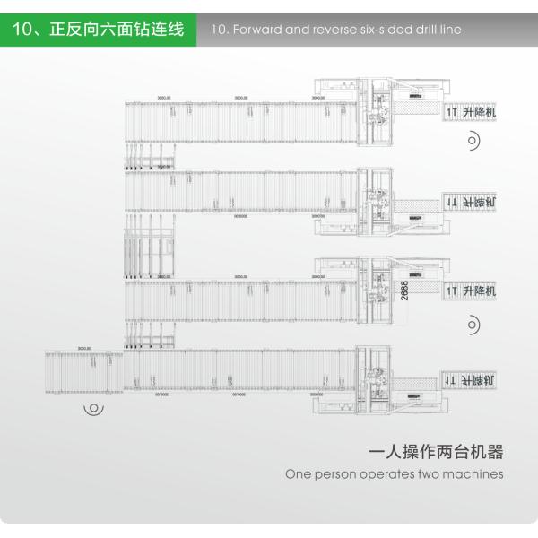 300mm Wood Panel Furniture Production line 6 Six Sided CNC Boring Machinery