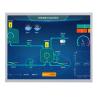 China Alta luminosidad 1000nits 12.1 pulgadas IPS TFT pantalla LCD 1024 * 768 puntos Interfaz LVDS wholesale