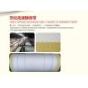 kevlar belt,Aramid fiber belts,high temperature resistant conveyor belt