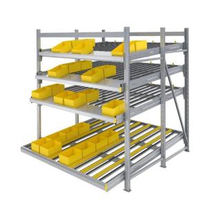 China Industrial Adjustable Lane Gravity Racking System With Interchangeable Roller wholesale