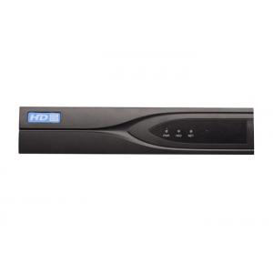 China Personal DVR Digital Video Recorder 8ch Firmware Admin Password Reset Face Detection supplier
