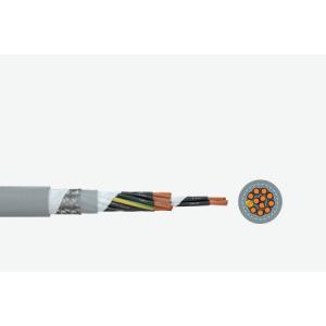 Type 2XSEYQY Rubber Mining Control Cable 3x120/16SQMM 6/10kV