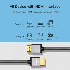 Aluminum Slim Ultra HDMI Cable 36AWG 1080P 60HZ Cotton Braided Connectors