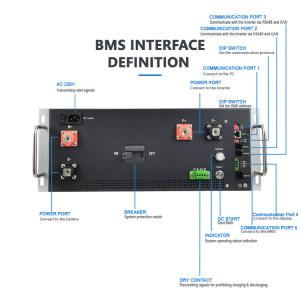 GCE Li-Ion BMS High Voltage BMS 240S 768V 250A With 24S Slave BMU Wire Harness For Lithium Battery Pack