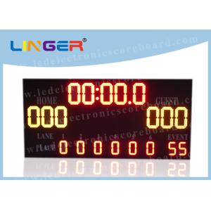 China Low Voltage Swimming Pool Scoreboard Remote Control Waterproof PC Software Controller supplier