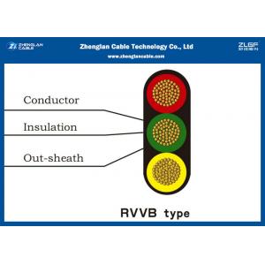 450 / 750V Insulated RV Building Wire / Nominal section area: 1*1.5~1*70mm²/Conductor: flexible conductor class 5