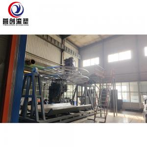 China Energy Saving Shuttle Rotomolding Machine Customized Manufacturing Solutions supplier