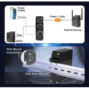 China ミニ産業用ギガビットイーサネットPDスイッチ、Type-C出力付き wholesale