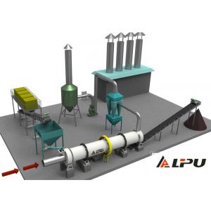 China Environment Friendly Industrial Drying Equipment , Exhaust Flow 10000 m³/h supplier
