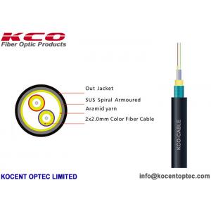 China 1200N GJYFJH Non Armored Tachtical Field Fiber Optic Cable TPU LSZH Material 7.0mm supplier