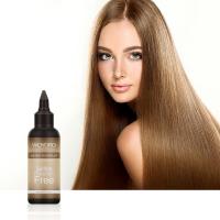 China Love Warmth Argan Oil Hair Treatment Prevents Damage Breakage on sale