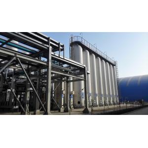 High Efficiency PSA Hydrogen Plant Purity 99.999% Hydrogen PSA Unit