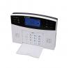 Wireless & Wired GSM/SMS Home Security Burglar Alarm System Door/Window Detector