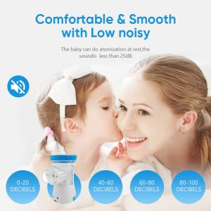 Medical Equipment Baby Inhalator Mist Nebulizer Ultrasonic Portable Nebulizer Inhaler Mesh Nebulizer For Home Care