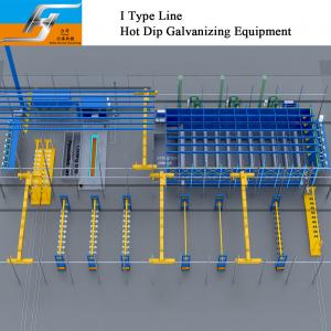 China I Type Production Line Supplier Hot Dip Galvanizing Equipment Production Line Turnkey Project One - Stop Service supplier