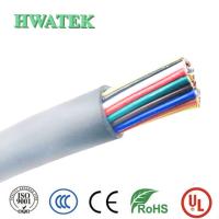 China UL 20940 TPU JACKET High Voltage Cable 7C × 22AWG + WDB 1000V on sale