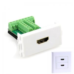 HDMI to Terminal Block Faceplate Wall Outlet Socket Panels Plate Quick Connect