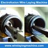 China Electrofusion Fitting Wire Laying Machine - electrofusion saddle wire laying wholesale