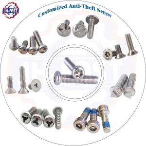 China Zinc Plated M2 M3 M4 Triangle One Way Security Torx Tamper Proof Screw with Pin supplier