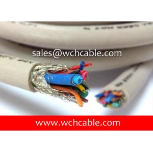 China 1000V Oil Resistant TPU Cable UL20234, UL20940, UL21140, UL21223 supplier