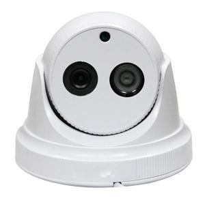 China Plastic Dot IR Indoor 4 in 1 CCTV Camera BJ-569HD4 supplier