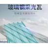 China Soundproofing FRP Translucent Roofing Sheets High light transmittance Customized wholesale