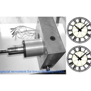 China watch movement supplier