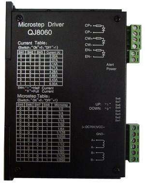 High Current Mirco stepping 2 Phase Hybrid Stepper Stepper Motor Drivers CW8060