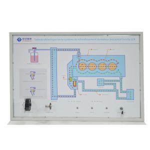 China Tablero didáctico del sistema de refrigeración del motor de gasolina 1ZR del Corolla wholesale