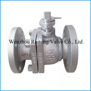 China API wcb ball valve price supplier