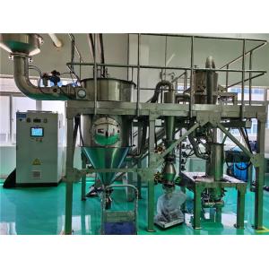 China SGS High Reproducibility 300kg QLM Jet Mill Machine supplier