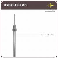 China Galvanized Steel Wire Bare Conductor , Acsr Rail Conductor ASTM A475 Certification on sale