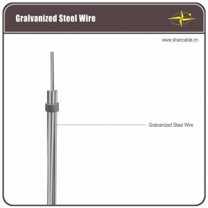Galvanized Steel Wire Bare Conductor , Acsr Rail Conductor ASTM A475 Certification
