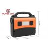 39600 mah Auto Battery Charger Jump Starter With 40W Solar Panel For Home