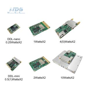 China DDLmesh Series of Wireless Digital Data Link of OEM Module wholesale