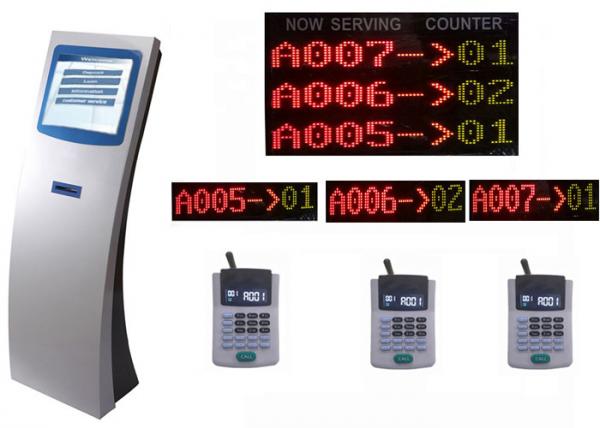 17 Inch Bank Queue System