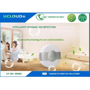 China Air Quality Detector For Tvoc Monitor PM2.5 Home Indoor Air Quality Monitor supplier