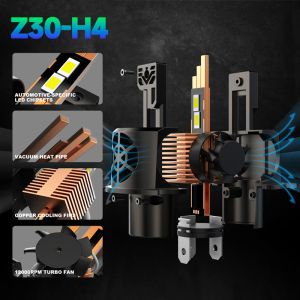 China Z30 130W 13000 ルメン 6500K 冷たい白 H1 H4 H7 LEDヘッドライト ランプ wholesale